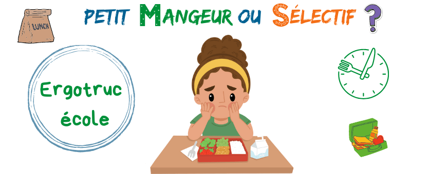 Difficultés à l’alimentation à l'école