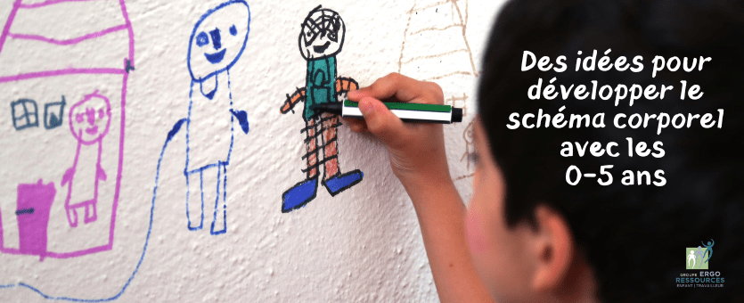 Développer le schéma corporel en CPE