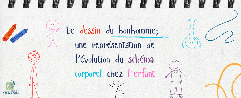 Le schéma corporel chez l'enfant
